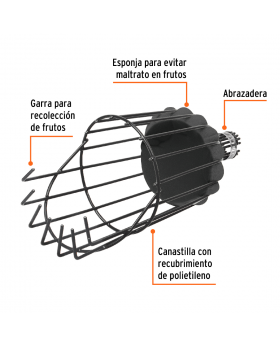 CANASTILLO RECOLECTOR FRUTA TRUPER S/MANGO